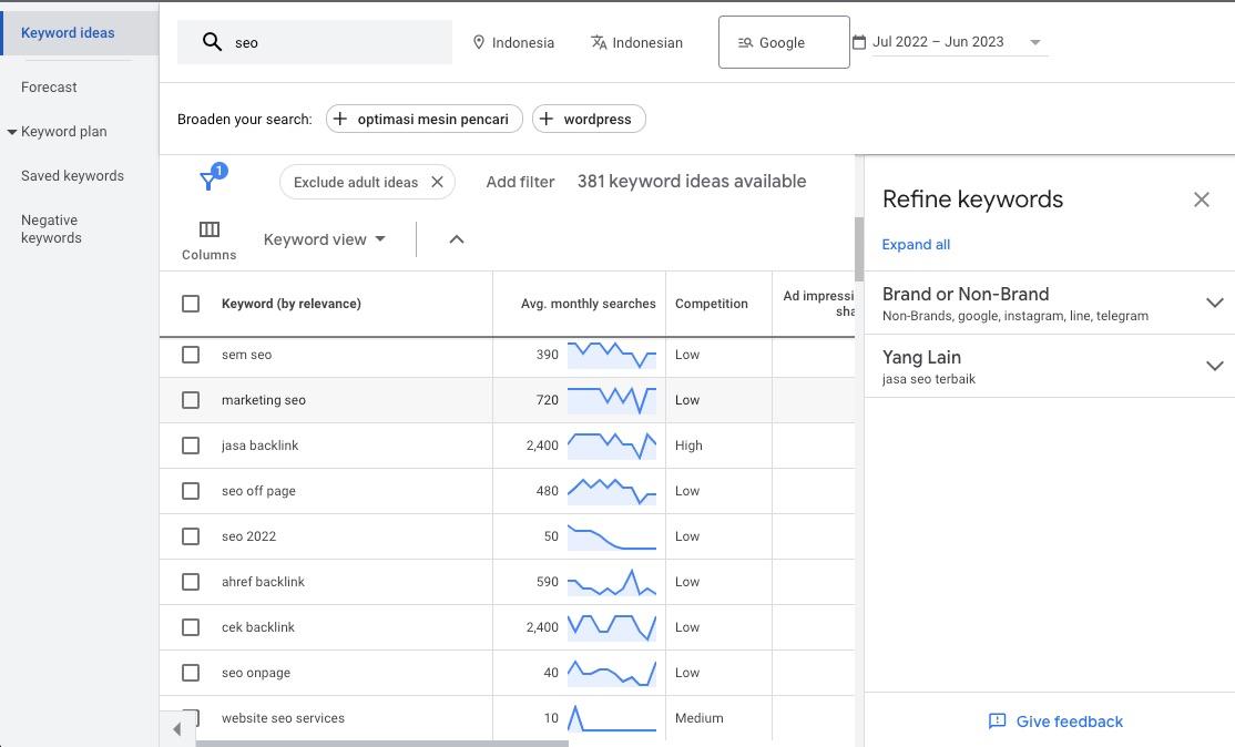 google keyword planner